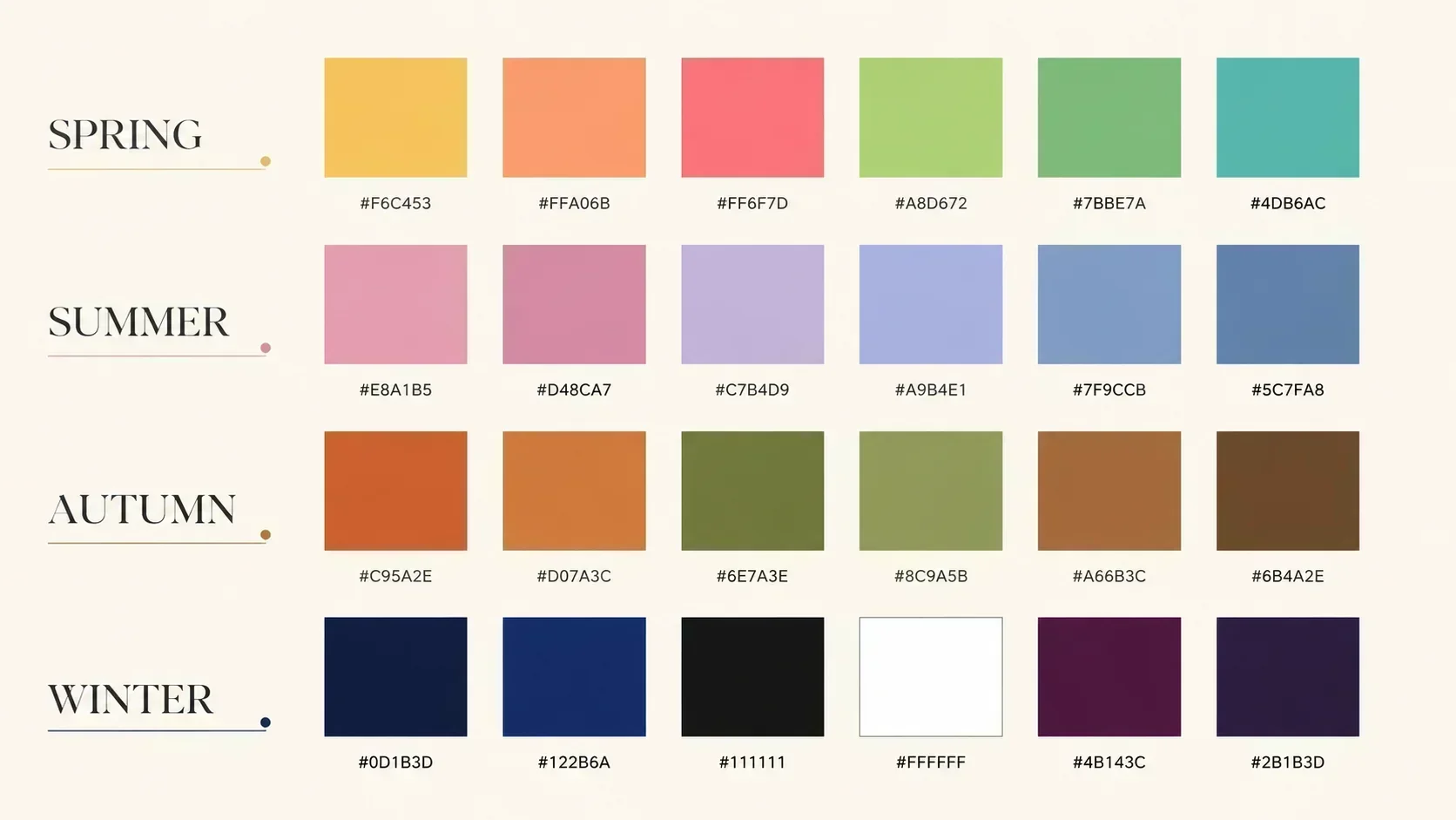 Complete 12-season colour palette chart — all seasonal palettes with hex codes for Spring, Summer, Autumn and Winter