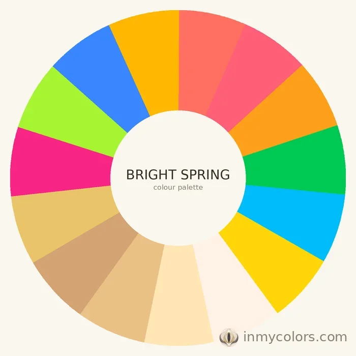 bright spring colour palette wheel
