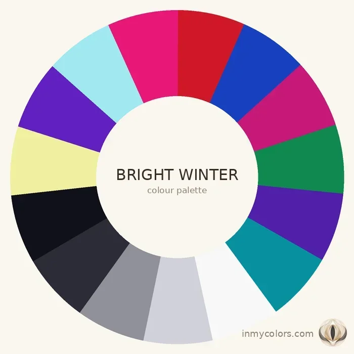 Bright Winter colour palette wheel — the most vivid cool season: electric blue, vivid fuchsia, clear emerald, cool cobalt, vivid aqua, icy pink
