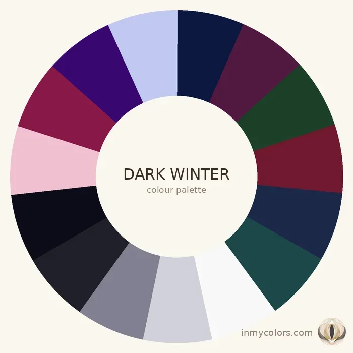 Dark Winter colour palette wheel — deep cool dramatic colours for Dark Winter season