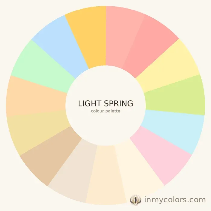 light spring colour palette wheel